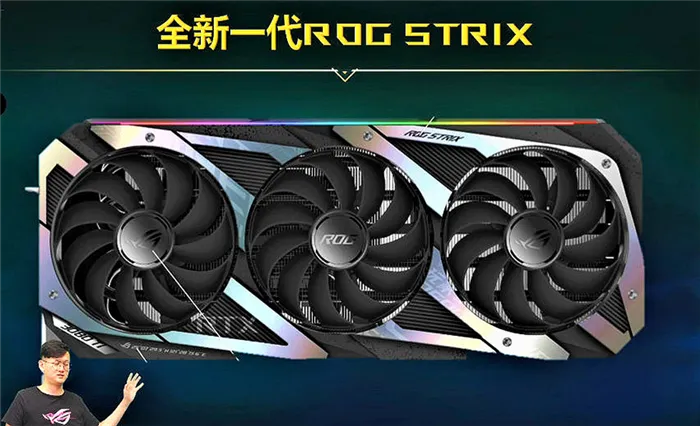 Nvidia GeForce RTX 3080 и Ampere - дата выхода, цена, характеристики