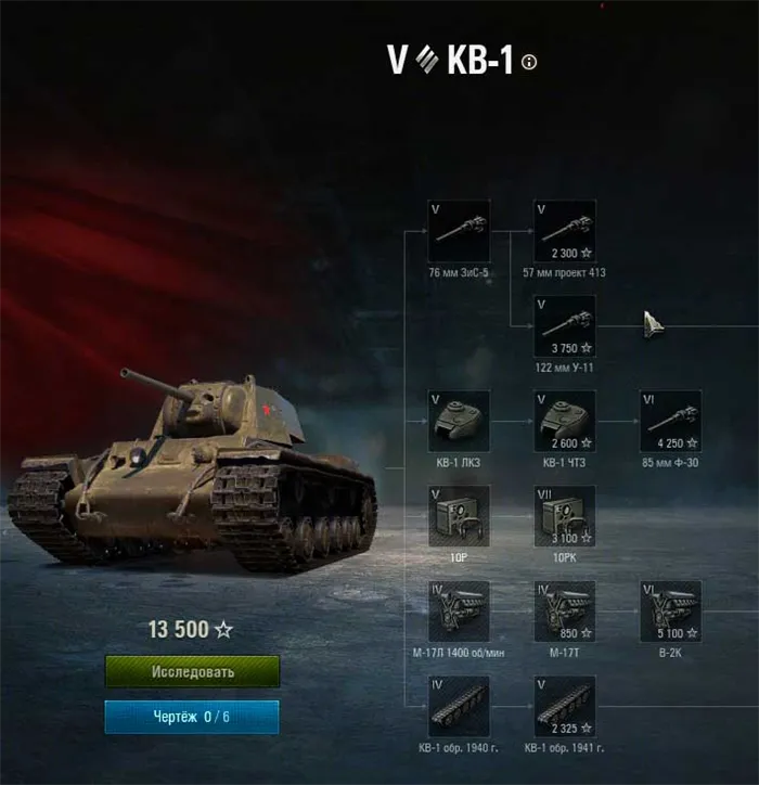 Ветка исследования танка КВ-1