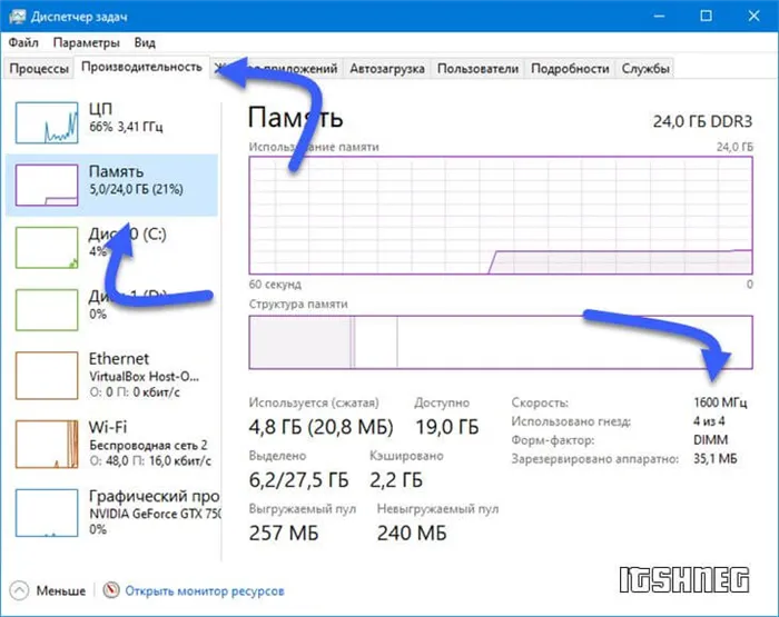 Информация о частоте ОЗУ в Диспетчере задач