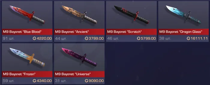 Скины ножа M9 Bayonet и их стоимость на рынке Standoff 2