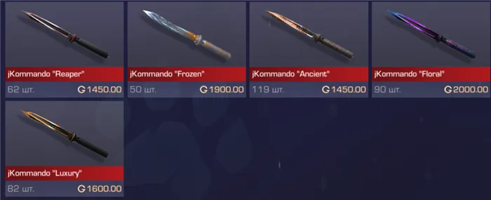 Скины ножа jKommando и их стоимость на рынке Стандофф 2