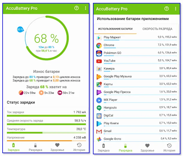 AccuBattery - приложение полностью контролирует состояние батареи