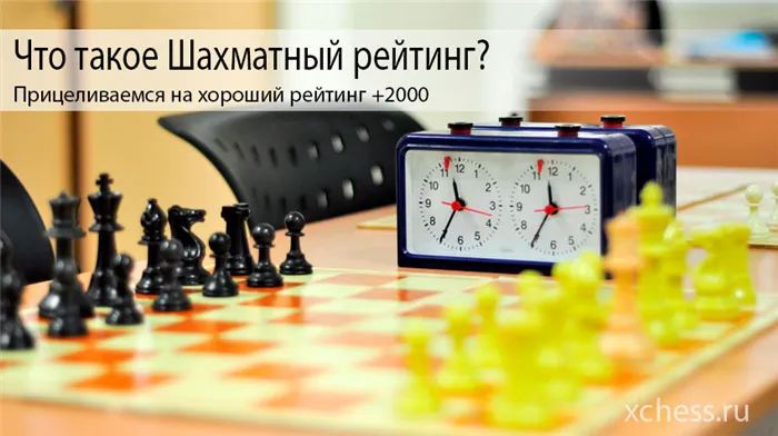 Что такое шахматные рейтинги? Цель - получить хороший результат +2000