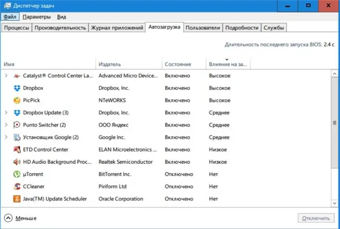 Список процессов, выполняемых Windows 10 Work Manager