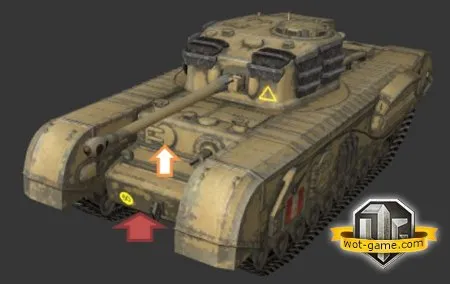 Узнайте, как проникнуть в танки VI уровня
