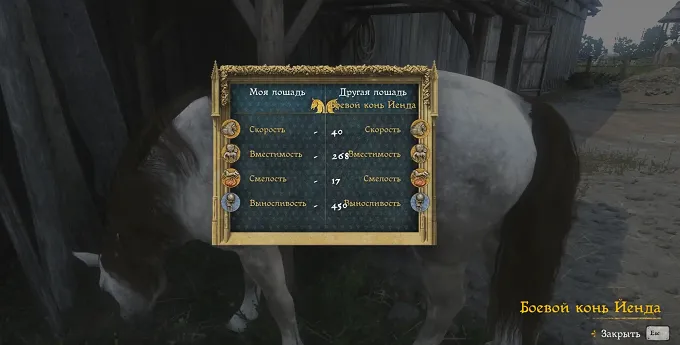 Kingdom come: rescue - где купить и как выбрать лошадь