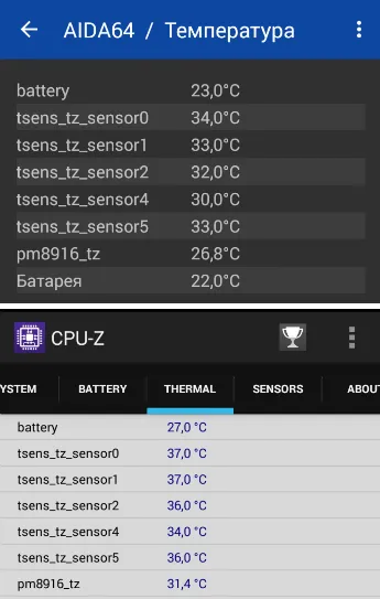 Температура телефона Android