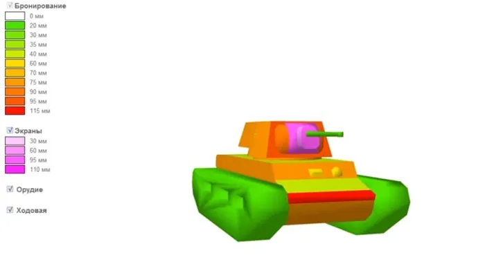 KV1 - самый исторический и самый популярный трактор World of Tanks