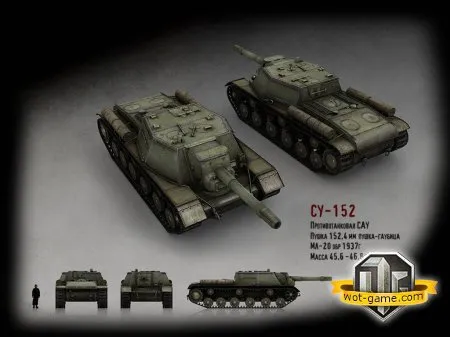 Какие пушки установлены на СУ-152 в World of Tanks?