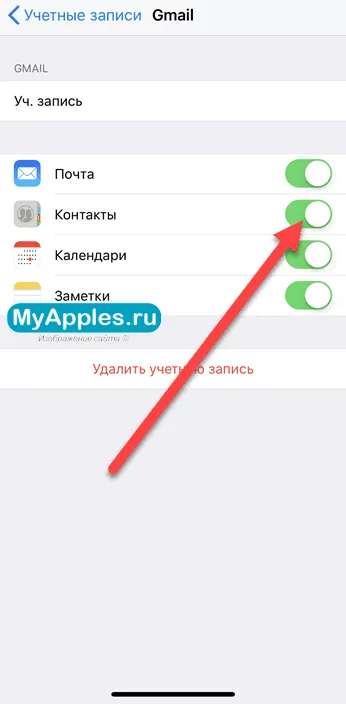 Самый простой и быстрый способ переноса контактов с одного iPhone на другой