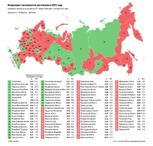 Количество выпусков в Российской Федерации