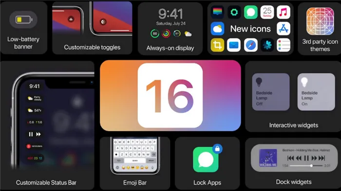 iOS 16, iPadOS 16, macOS Ventura: даты выхода и что нового в операционной системе Apple.
