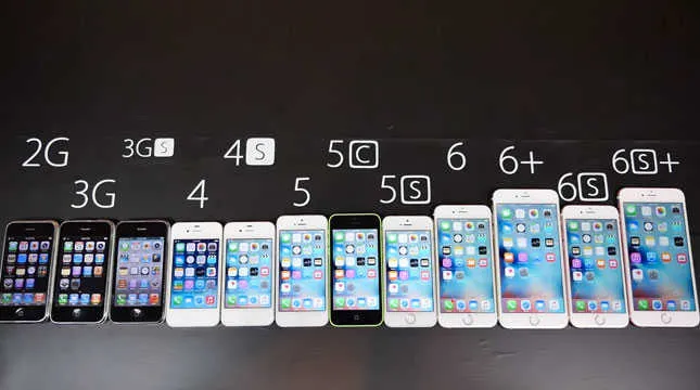 К 2015 году все iPhone