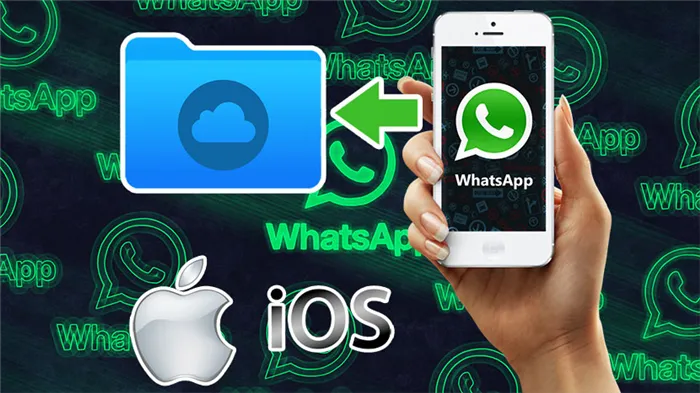 Как сделать резервную копию чатов WhatsApp на iPhon