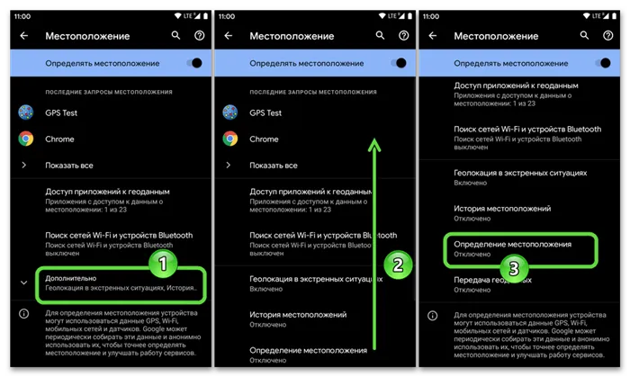 Настройки операционной системы Android - Местоположение - Режим слежения