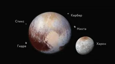 Плутон 🌟Описание, строение, функции, орбита, интересные факты, фото, видео