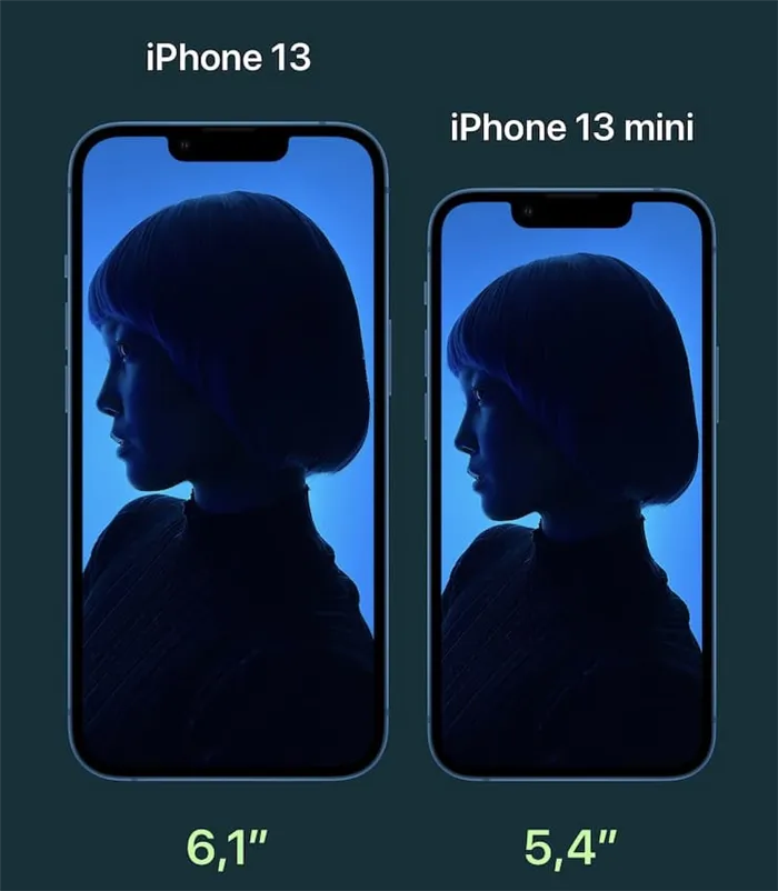 Сравнение iPhone13 и iPhone13mini
