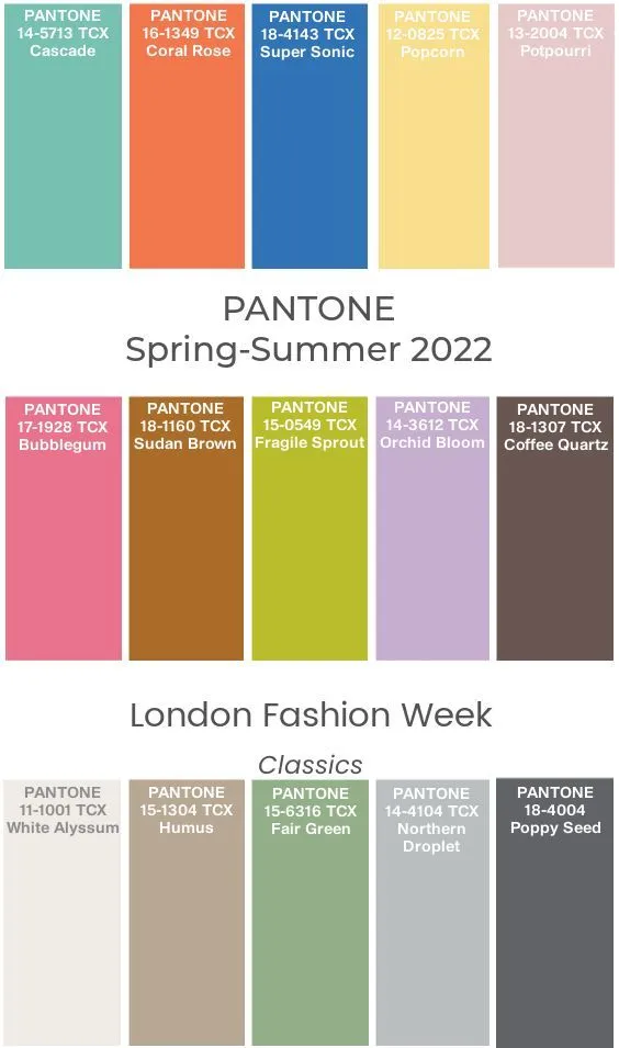 Палитра моды Pantone, весна/лето 2022.