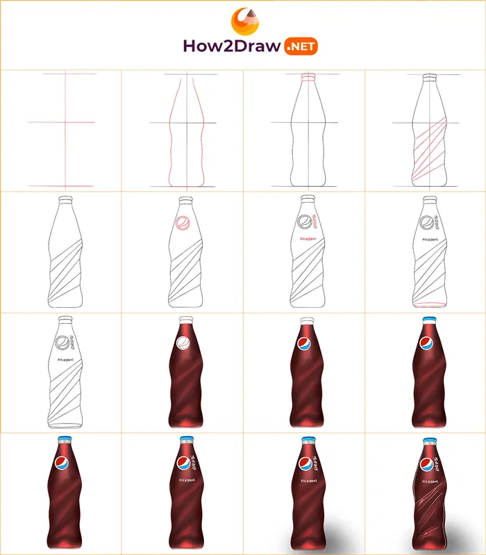 Пошаговое рисование бутылки Пепси