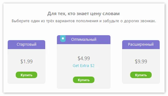 Вызов Viber