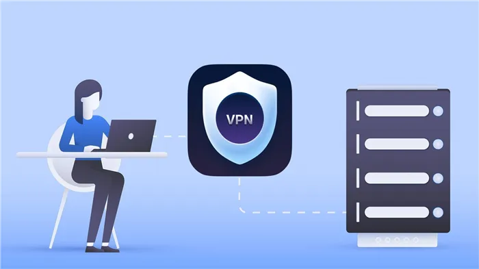 Как VPN угрожают компьютерам и смартфонам