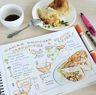 Предметы для рисования: еда, рецепты