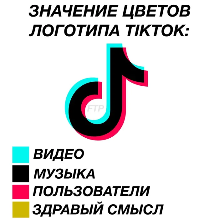 Значение цветов логотипа в мемах TikTok
