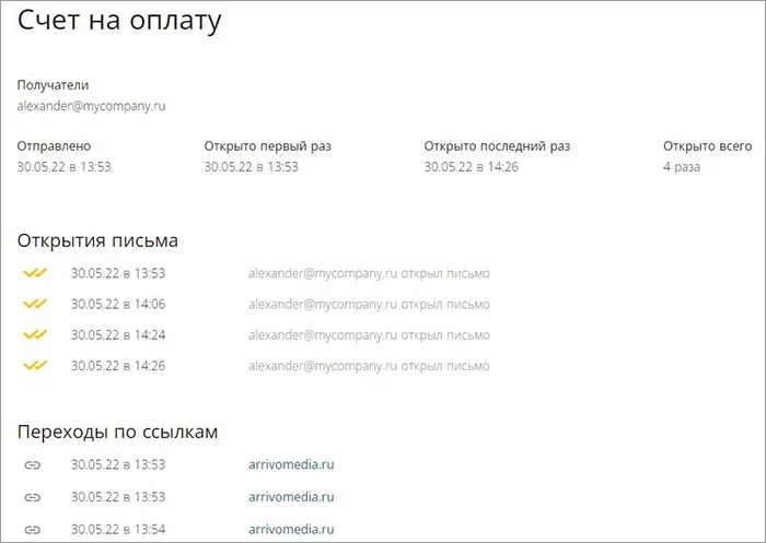 Как узнать, прочитано ли письмо на Яндекс.Почте-2?