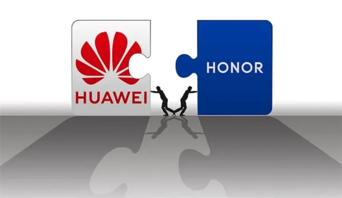 Huawei против цены