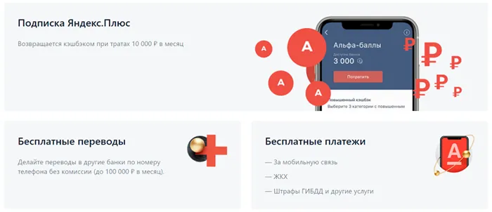 ЯндексПлюс от АльфаБанка