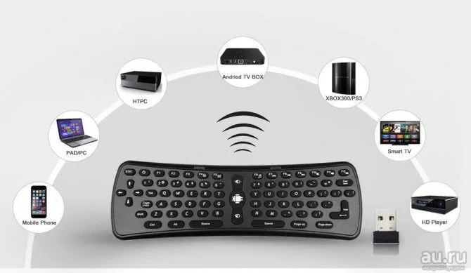 Как подключить клавиатуру и мышь на телефоне или планшете Android