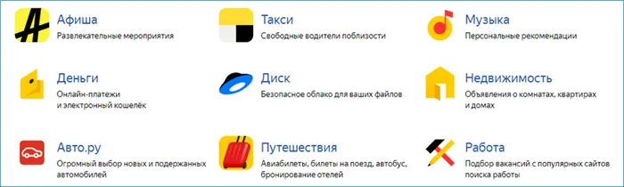 Сервисы Яндекса