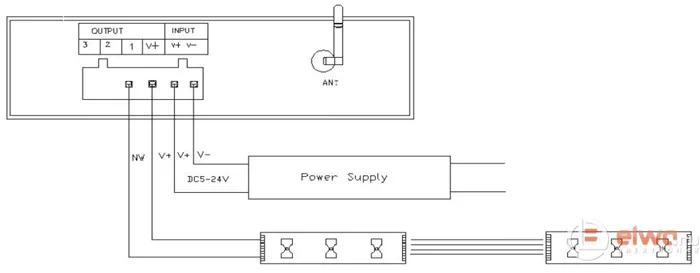 Схема подключения светодиодного контроллера и ленты