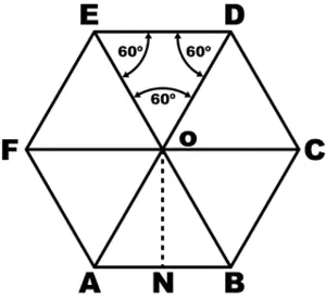 Построение правильного шестиугольника
