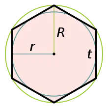 Положительный шестиугольник. r - радиус периферического цикла, r - внутриклеточного, t - сторона шестиугольника.