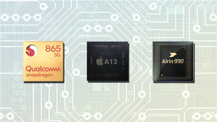 Snapdragon 865 vs Kirin 990 5G vs Apple A13 Bionic vs Exynos 990