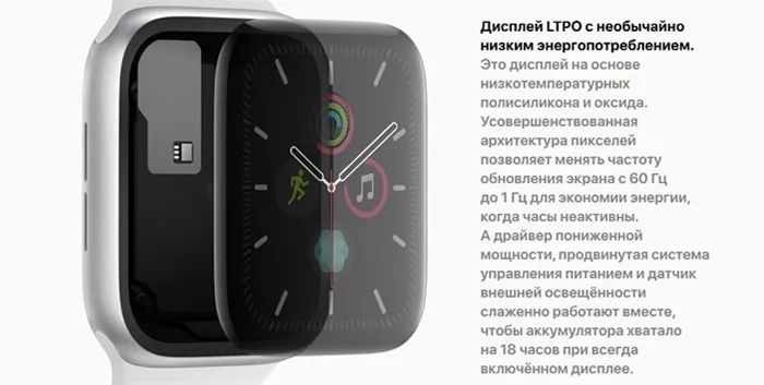 LTPO-дисплеи уже доступны на Apple Watch