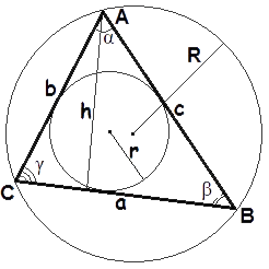 Площадь многоугольника по формуле Пика