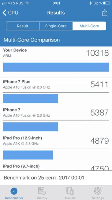 Тест многоядерной производительности iPhone8Plus в Geekbench 4